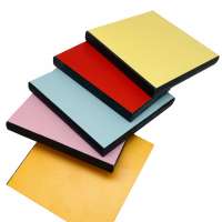 Aogao wholesale china hpl formica laminate sheets