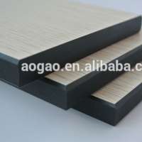 high pressure melamine laminate decorative sheet